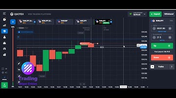 💰BEST Quotex Strategy for Beginners🤑 - 💵$300 in 5 MINUTES😬