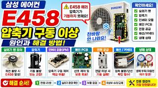 📌 Samsung Air Conditioner E458 | Causes and Solutions for Compressor Drive Errors