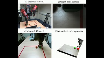 Teaching Baxter robot how to "move the green block in front of the apple"