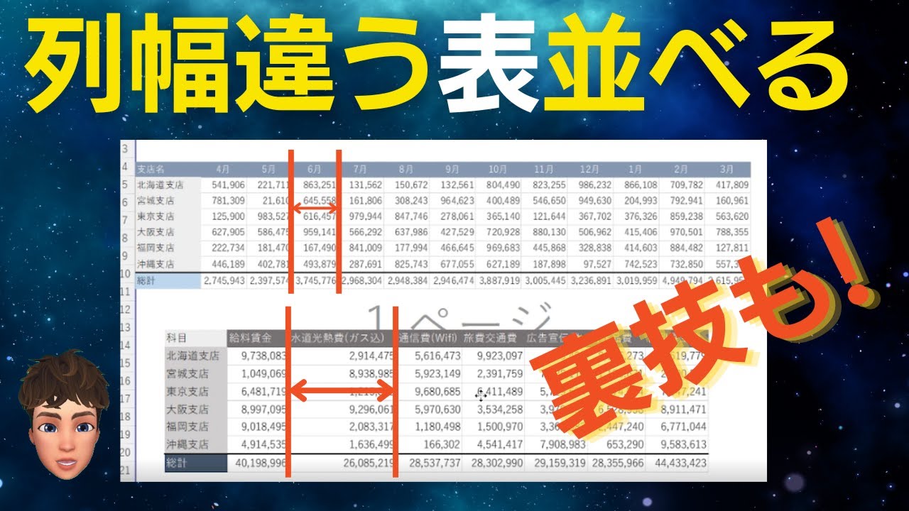 エクセル 途中 から セル の 幅 を 変える