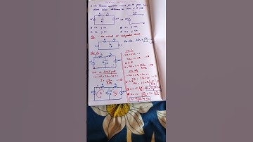 🔥🔥🔥 Thevenin Equivalent Circuit ##Network theory#tnmaw #trb #tnpsc #cese #GATE