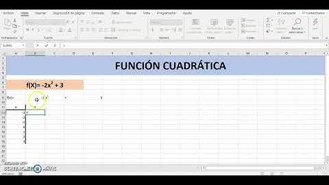 Función Cuadrática en Excel