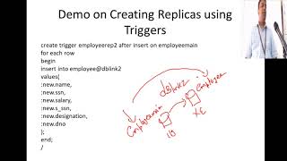 Famous Advanced DBMS #11 Replication in Distributed Databases using Triggers Net Worth