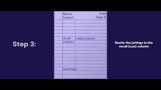 Trouble taking notes I Cornell note taking method