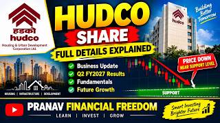 HUDCO Share Price Crash? 🚨 Support Level & Business Update Explained