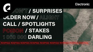Rospigg - Older Now Profile