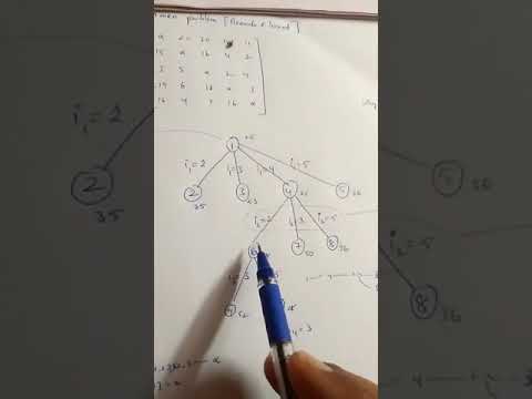 Traveling salesman problem - Branch and Bound- DAA - YouTube