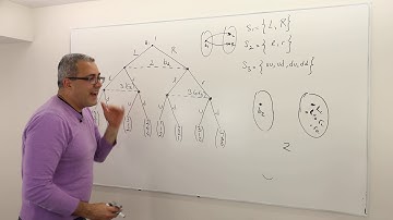 9. Review Examples for Normal Form Representation - Example 3 (Game Theory Playlist 1)