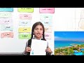 محافظات المملكة الأردنية الهاشمية مع طلاب الصف الثالث 