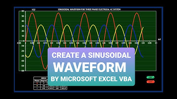 Create a sinusoidal waveform for 3 Phase in electrical AC System by using Microsoft Excel VBA