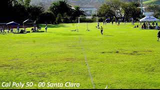 Cal Poly vs Santa Clara (killer B's)
