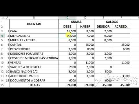 Video: Cómo Completar Un Saldo Cero