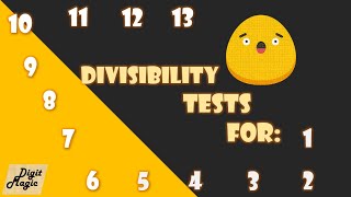 Super simple divisibility tests for 1, 2, 3, 4, 5, 6, 7, 8, 9, 10, 11, 12, 13.