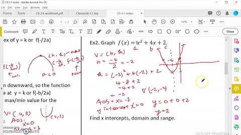 OpenStax College Algebra Ch 5.1 Quadratic Function # 2