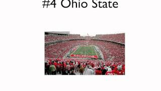 Top 10 loudest College football Stadiums in the United States