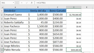 Multiplicacion en Excel