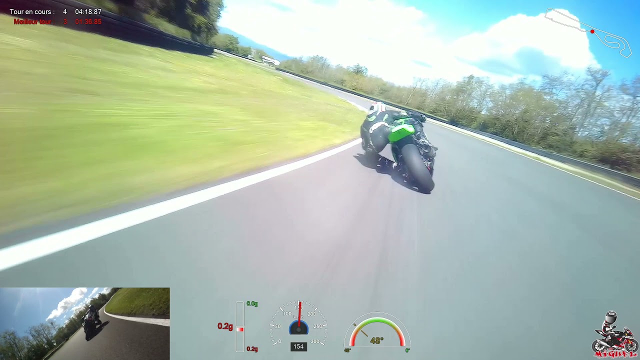 Anneau du Rhin 22 mai 2021