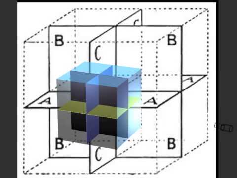 Rotating Cube - YouTube