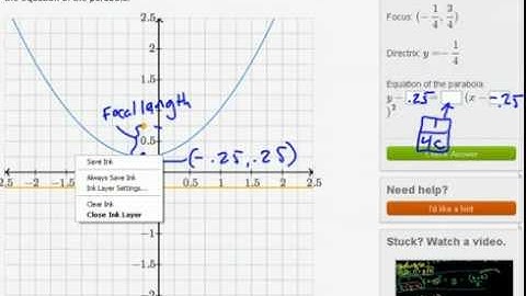 How to find equation of a parabola on Khan Academy