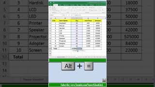 Excel Shortcut Key for Sum Auto Sum  excel shortcuts naseerkhankhel ytshorts