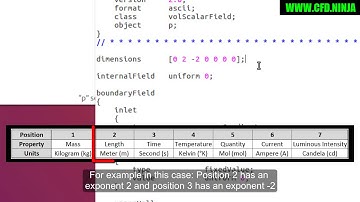 ✅ OpenFOAM - Units - Tutorial 2