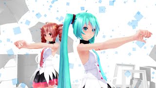 MMD VR Test 182 [VR180][CALL ME CALL ME][重音テト/初音ミク]