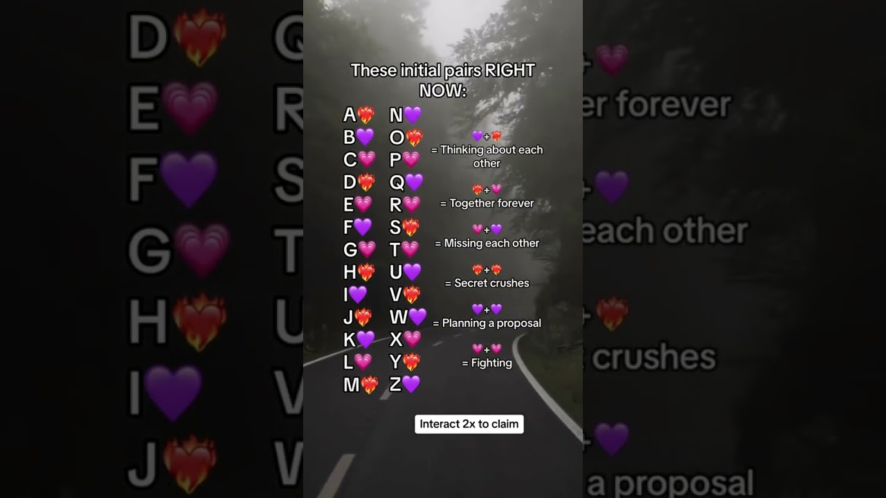 Initials That Are Perfect Match 