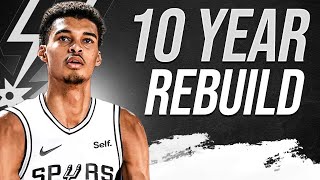 10 Year VICTOR WEMBANYAMA San Antonio Spurs Rebuild