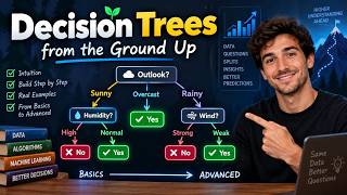 Decision Trees from the Ground Up