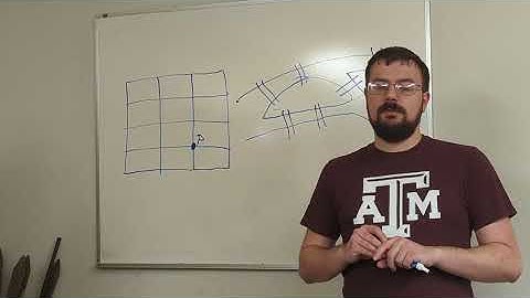 Street-Routing Problems: Definition and Applications [12-23-25]