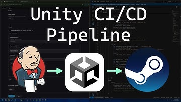 Unity - Jenkins - Steam Pipeline