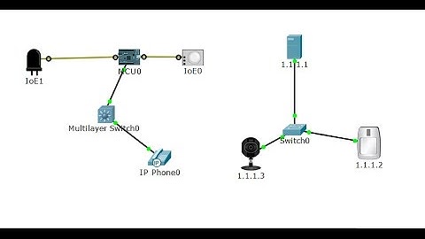 [IoT] Programming on motion Detector sensor