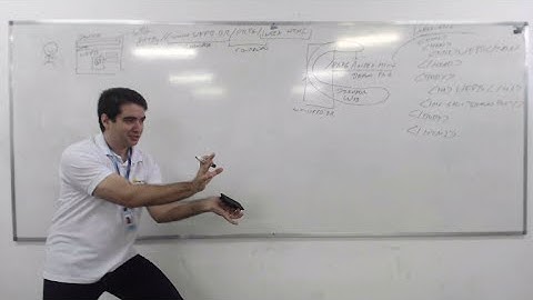 Aula básica sobre desenvolvimento web em Java