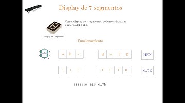 15.-Curso de microcontroladores.- Display de 7 segmentos (Ánodo común y Cátodo común).