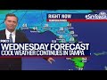 Tampa weather | quiet, cool conditions persist on March 20, 2024