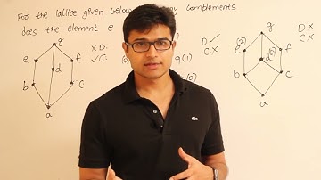 EM | Discrete Mathematics | Partial orders & Lattices | Example 8 | Ravindrababu Ravula