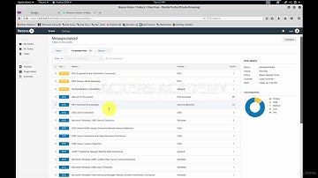 Video 38: Vulnerability scanning with Kali Linux | Kali Linux Tutorial For Beginners