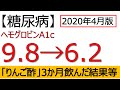 【糖尿病】定期検査の結果です。何故ヘモグロビンA1cが改善されたのか?