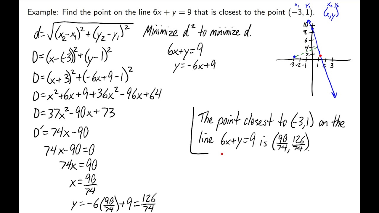 steps to solving an optimization problem in calculus