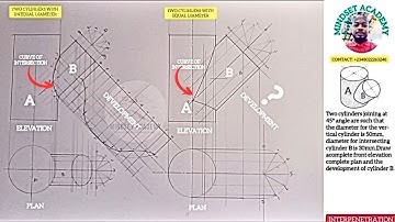 INTERPENETRATION: CURVE OF INTERSECTION AND DEVELOPMENT OF TWO CYLINDERS OF UNEQUAL & EQUAL DIAMETER