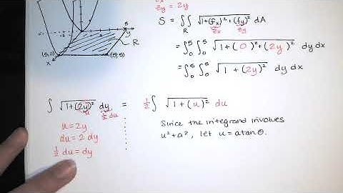 Problem 14.5.008 - Find the surface area of the surface over the given region. - Calc III HW Help