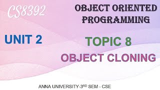 CLONING IN JAVA