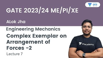 Complex Exemplar on Arrangement of Forces -2 | Engineering Mechanics | Lec 7 | GATE 2023/24 ME/PI/XE