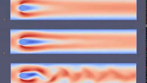 Lattice Boltzmann CFD 2d around cylindrical obstacle