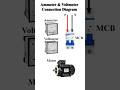 Ameter Voltmeter connection diagram #CircuitDiagram #electrician #Industrial