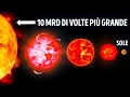 Esiste Una Stella Più Pesante Dell’Intero Sistema Solare