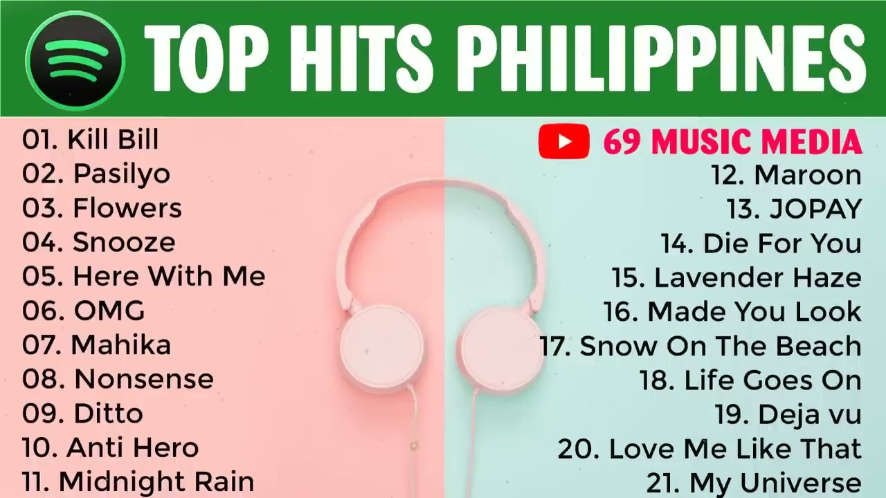 Spotify Philippines 2023 - Top Hits Philippines Playlist