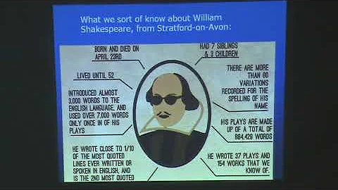 Adam Blatner on Who Wrote Shakespeare's Plays