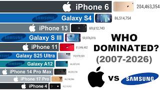 Apple vs Samsung: Best-Selling Smartphones (2007–2026)