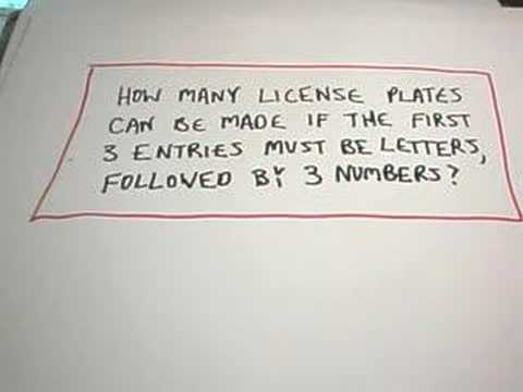 Multiplication Principle - Counting Techniques